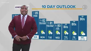 Cleveland Weather Forecast: Summer temps and rain headed to Northeast Ohio