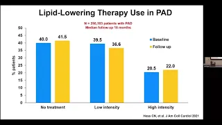 Improving Outcomes in Peripheral Artery Disease: How Do We Bridge the Gap?