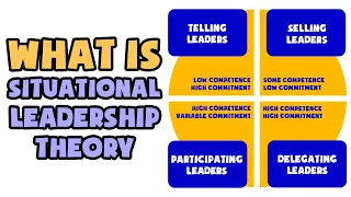 What is Situational Leadership Theory | Explained in 2 min