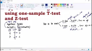 Hypothesis Testing using one-sample T-test and Z-test.