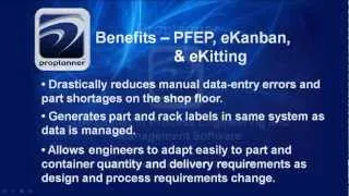 Proplanner Plan for Every Part (PFEP), Kanban, Kitting with Customer Perspective