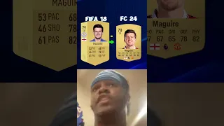 Players in FIFA 18 Vs Now #fifa #football #fifaplayers #soccer