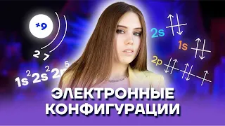 Электронные конфигурации | Химия ЕГЭ | Умскул