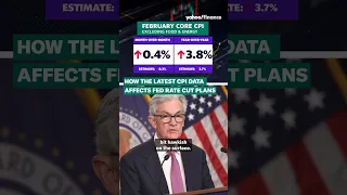 How latest CPI data affects Fed rate cut plans #shorts