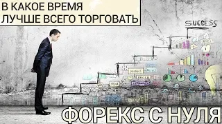 Торговое время на FOREX!!!Ночью не торговать!!! Скальпинг