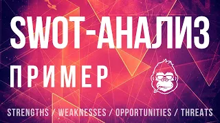 SWOT-АНАЛИЗ EVERLAST - Как Supreme работает в SWOT анализе. Конкуренция с Nike и будущее бизнеса