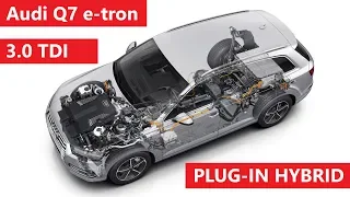 Amazing Technology ▶️ Audi Q7 e-tron 3.0 TDI quattro | Powertrain Technology