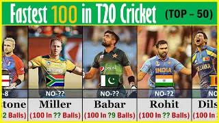 Fastest 100 Hundred/Century In T20 Cricket : Top 50 | Cricket List