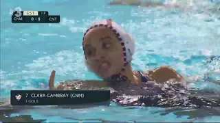 CN Mataro vs CN Terrassa  Waterpolo  Copa de la Reina 2020