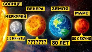 КАК ДОЛГО ВЫ СМОЖЕТЕ ПРОЖИТЬ НА КАЖДОЙ ПЛАНЕТЕ