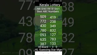 Kerala Lottery  NR -- 216  Best ABC Guessing Numbers Today - 19 --3 --2021.