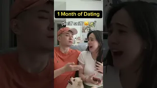 1 Week of dating vs 1 Year of Dating 😂