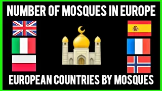 Number of Mosques in Europe | Countries by number of Mosques | Top Trending Data