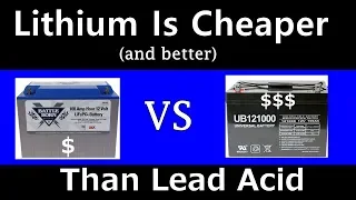 Solar Lithium Batteries ARE CHEAPER than Lead Acid! Proof Included