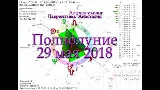 Полнолуние 29 мая 2018_астропсихолог Лаврентьева Анастасия