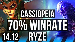 CASSIOPEIA vs RYZE (MID) | 70% winrate, Rank 6 Cassio, 8/3/11 | BR Grandmaster | 14.12
