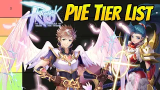 Code Giveaway! March 2024 PvE Tier List - Post Thor & Ancient Artifact User | Ragnarok Mobile