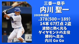 【応援歌1-9】ベイスターズの歴代選手集めて真・マシンガン打線1-9