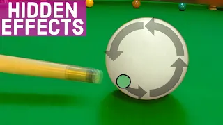 Snooker Physics Of Cue Ball Spin