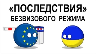 "Последствия"  безвизового режима ( Countryballs )