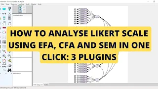 Likert scale analysis through Exploratory and Confirmatory Factor Analysis