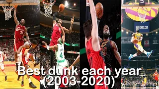 LeBron James best Dunk each year (2003-2020)