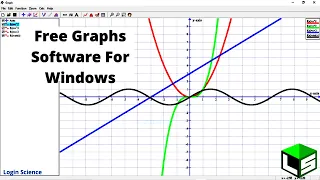 How to plot graphs using free graph software application