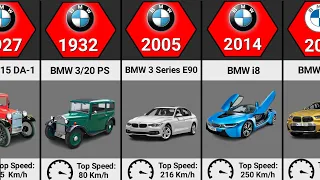 The Evolution of BMW (1927 - 2023)