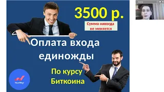 Маркетинг компании YOUR WAY