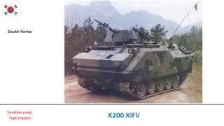 K200 KIFV compared with FV432, Armoured personnel carrier specifications