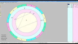 Синастрия Урок 7 совмещение Печати Счастья и Печати Несчастья