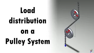 Solid Works - Load Distribution on a Pulley System