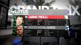 F1 2010 - Jarno Trulli at Italian GP