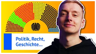 Einstellungstest üben: Allgemeinwissen (Recht, Politik, Demokratie, Staatsaufbau ...)