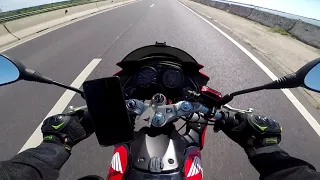 Ride through Bucuresti | Prin tunel in limitare | Honda cbr 125