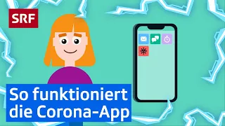 Corona-App für Kinder erklärt | Erklärvideos für Kinder | SRF Kids – Kindervideos