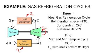 Mechanical Engineering Thermodynamics - Lec 25, pt 2 of 4: Example - Gas Refrigeration Cycle