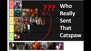 Who Sent the Catspaw?—ASOIAF Theorycrafting