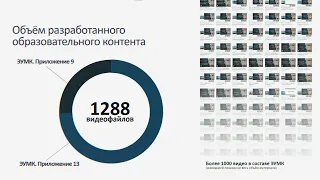 Конкурсный проект инновационного класса подготовки