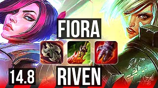 FIORA vs RIVEN (TOP) | 10/0/4, 65% winrate, Legendary | KR Master | 14.8