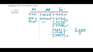 HOW TO USE LOGARITHMS TO EVALUATE