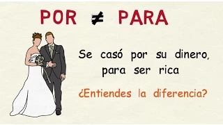 Learn Spanish: Por vs para (intermediate level)