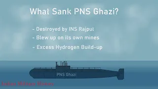 1971 India Pakistan WAR Animated. Naval Wars Part 2. INS Vikrant vs PNS Ghazi