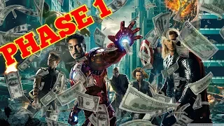 Die ERFOLGREICHSTEN Marvel Filme aus Phase 1