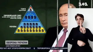 Хто першим судитиме Путіна – як розгортається війна на юридичному фронті (жестовою мовою)