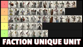 Faction Unique Unit Tier List | Total War: Three Kingdoms