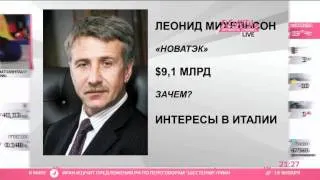 Сильвио Берлускони продает футбольный клуб «Милан»