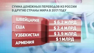 ДЕЛОВЫЕ НОВОСТИ: 27 марта 2018