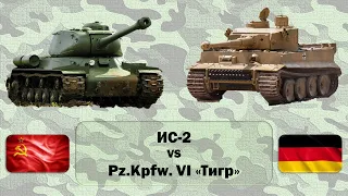 ИС-2 (СССР) vs Pz.Kpfw. VI «Тигр» (Германия). Сравнение тяжелых танков времен Второй мировой войны