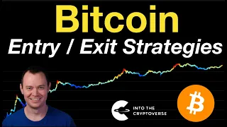 Bitcoin: Entry/Exit Strategies